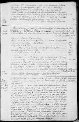 Thumbnail for A (1839 - 1844) > Inventories Of Estates