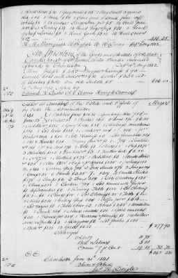 Thumbnail for A (1839 - 1844) > Inventories Of Estates