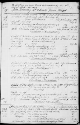 A (1839 - 1844) > Inventories Of Estates