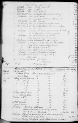 A (1839 - 1844) > Inventories Of Estates