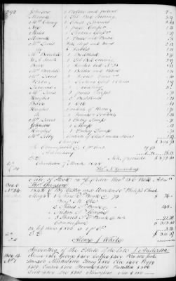 Thumbnail for A (1839 - 1844) > Inventories Of Estates