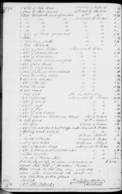 A (1839 - 1844) > Inventories Of Estates