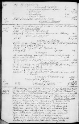 Thumbnail for A (1839 - 1844) > Inventories Of Estates