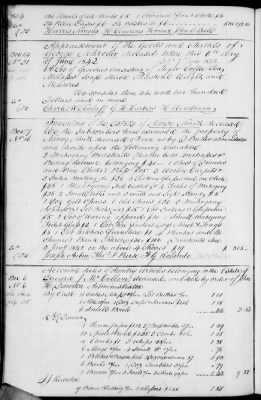 Thumbnail for A (1839 - 1844) > Inventories Of Estates