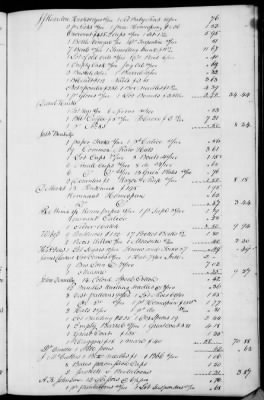 A (1839 - 1844) > Inventories Of Estates