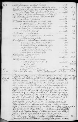 Thumbnail for A (1839 - 1844) > Inventories Of Estates