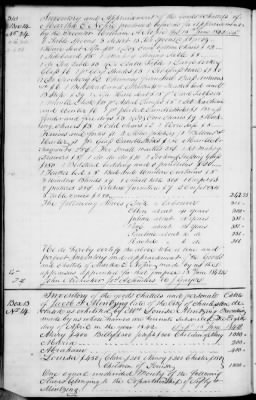 Thumbnail for A (1839 - 1844) > Inventories Of Estates