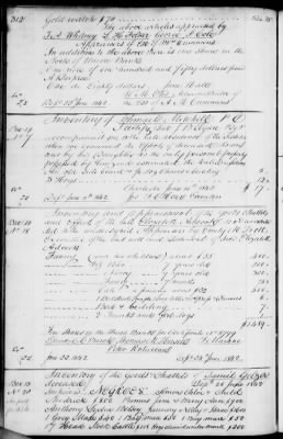 A (1839 - 1844) > Inventories Of Estates