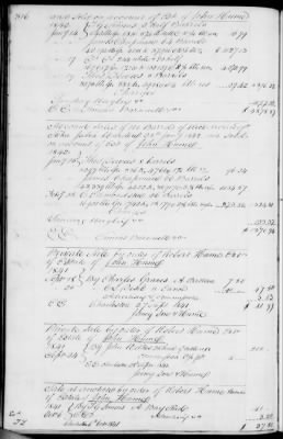 Thumbnail for A (1839 - 1844) > Inventories Of Estates