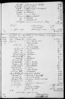 A (1839 - 1844) > Inventories Of Estates