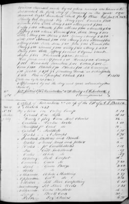 Thumbnail for A (1839 - 1844) > Inventories Of Estates