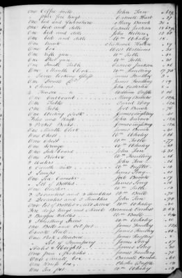 A (1839 - 1844) > Inventories Of Estates