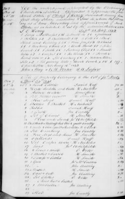 A (1839 - 1844) > Inventories Of Estates