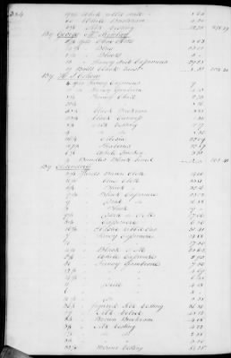 A (1839 - 1844) > Inventories Of Estates