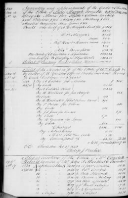 A (1839 - 1844) > Inventories Of Estates