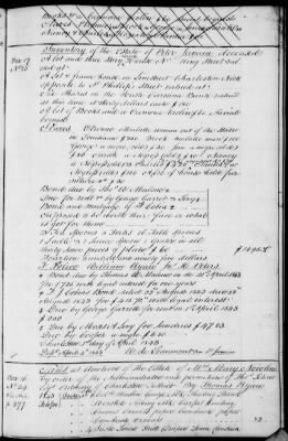 Thumbnail for A (1839 - 1844) > Inventories Of Estates