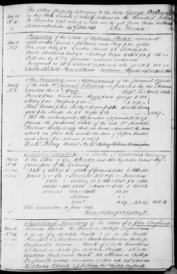 Thumbnail for A (1839 - 1844) > Inventories Of Estates