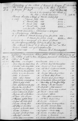 A (1839 - 1844) > Inventories Of Estates