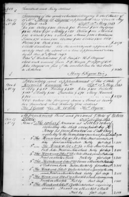 Thumbnail for A (1839 - 1844) > Inventories Of Estates