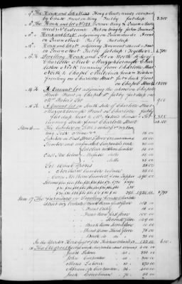 Thumbnail for A (1839 - 1844) > Inventories Of Estates