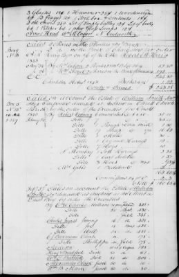 Thumbnail for A (1839 - 1844) > Inventories Of Estates