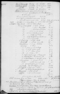 Thumbnail for A (1839 - 1844) > Inventories Of Estates