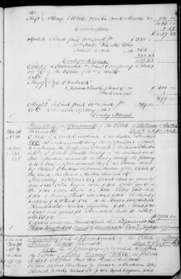 Thumbnail for A (1839 - 1844) > Inventories Of Estates