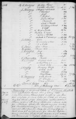 Thumbnail for A (1839 - 1844) > Inventories Of Estates