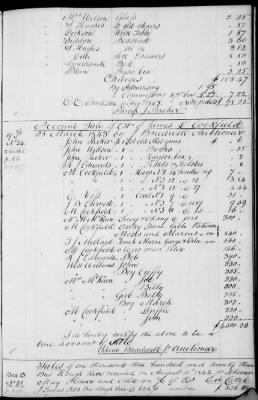 Thumbnail for A (1839 - 1844) > Inventories Of Estates