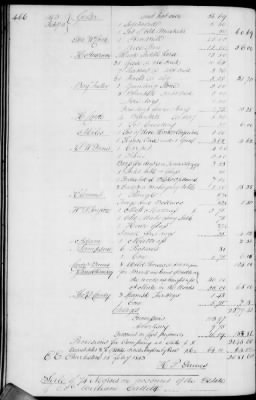 Thumbnail for A (1839 - 1844) > Inventories Of Estates