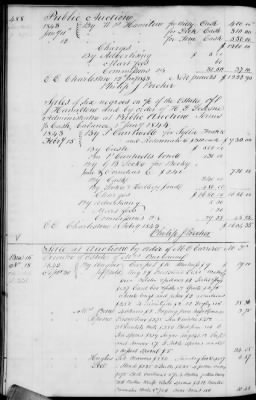 Thumbnail for A (1839 - 1844) > Inventories Of Estates