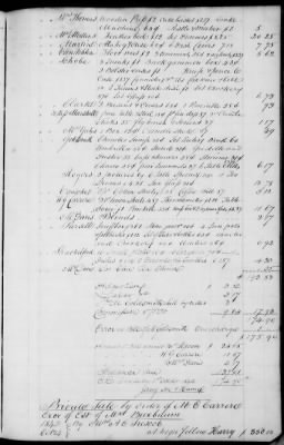 Thumbnail for A (1839 - 1844) > Inventories Of Estates