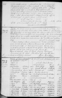 Thumbnail for A (1839 - 1844) > Inventories Of Estates