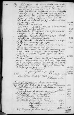 Thumbnail for A (1839 - 1844) > Inventories Of Estates