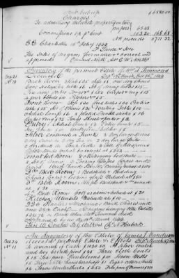 Thumbnail for A (1839 - 1844) > Inventories Of Estates