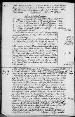 Thumbnail for A (1839 - 1844) > Inventories Of Estates