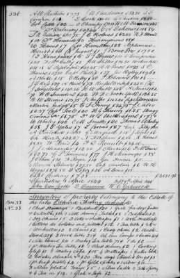 Thumbnail for A (1839 - 1844) > Inventories Of Estates