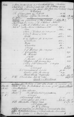 Thumbnail for A (1839 - 1844) > Inventories Of Estates