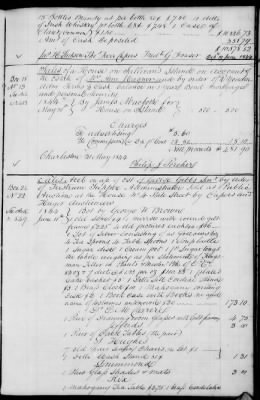 Thumbnail for A (1839 - 1844) > Inventories Of Estates