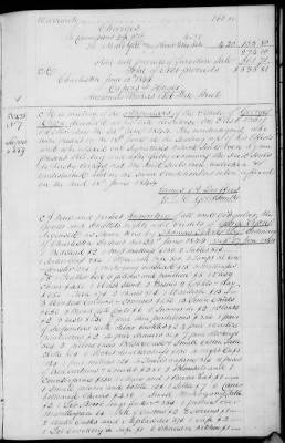 Thumbnail for A (1839 - 1844) > Inventories Of Estates