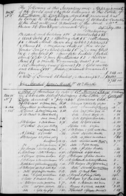 A (1839 - 1844) > Inventories Of Estates