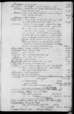 Thumbnail for A (1839 - 1844) > Inventories Of Estates