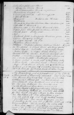 B (1845 - 1850) > Inventories Of Estates