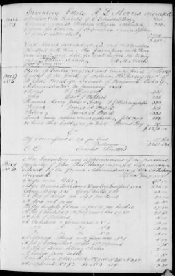 Thumbnail for B (1845 - 1850) > Inventories Of Estates