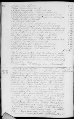 Thumbnail for B (1845 - 1850) > Inventories Of Estates