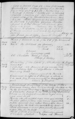 Thumbnail for B (1845 - 1850) > Inventories Of Estates