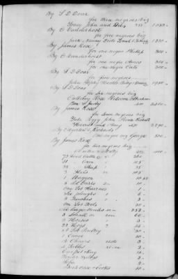 Thumbnail for B (1845 - 1850) > Inventories Of Estates