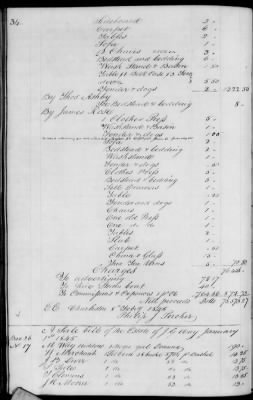 Thumbnail for B (1845 - 1850) > Inventories Of Estates