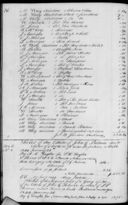 B (1845 - 1850) > Inventories Of Estates