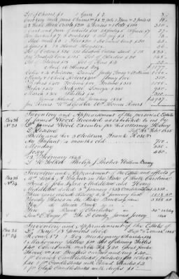 Thumbnail for B (1845 - 1850) > Inventories Of Estates